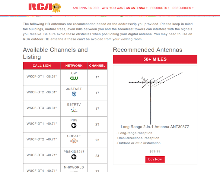 rca antennas